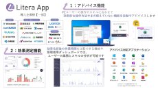 業務効率化と人材育成を同時にサポートする「リテラアップ」