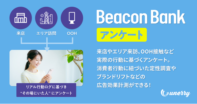unerry、「Beacon Bank アンケート」の提供を開始 位置情報をもとに行動文脈に寄り添った調査を実現