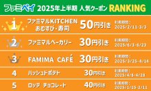 ファミマのアプリ「ファミペイ」上半期総括を発表　利用数ダントツNo.1はおむすび・寿司50円引きクーポン！