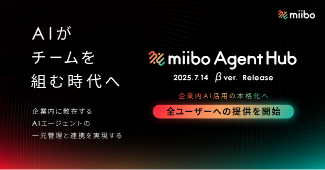 企業内のAIエージェントがチームを結成し自律的に複雑な課題を解決 - 散在するAIの一元管理と連携を実現する「miibo Agent Hub」β版を正式リリース