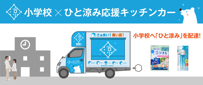 7月16日千葉県流山市立新川小学校に移動式クーリングシェルター「ひと涼み応援キッチンカー」が登場！