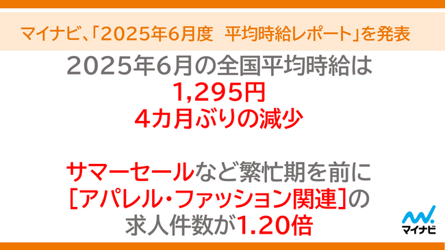 マイナビ、「2025年6月度アルバイト・パート平均時給レポート」を発表