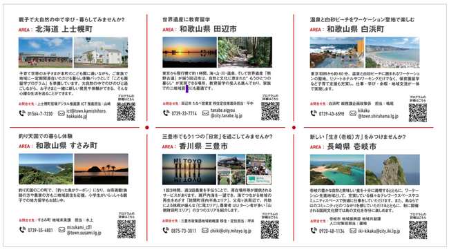 「つながる、二地域暮らし」参加者を募集開始