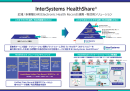 InterSystems HealthShare InterSystems HealthShare