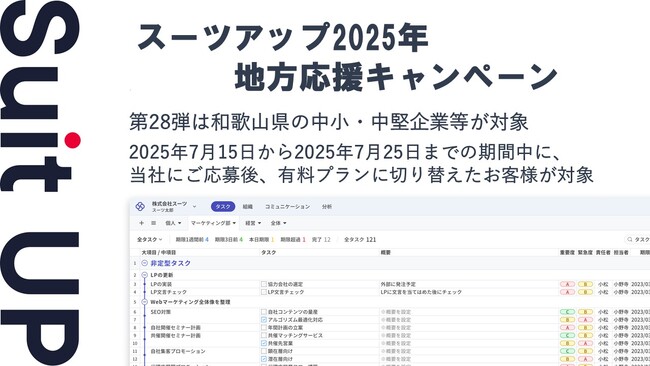 「スーツアップ2025年地方応援キャンペーン」第28弾（和歌山県）のお知らせ