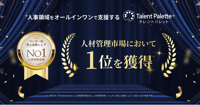 人事領域をオールインワンで支援する『タレントパレット』、人材管理市場において第1位を獲得