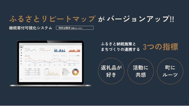 ふるさと納税寄付者の“想い”に着目し、地域との関係構築を深化！イミュー独自システム「ふるさとリピートマップ」がバージョンアップ