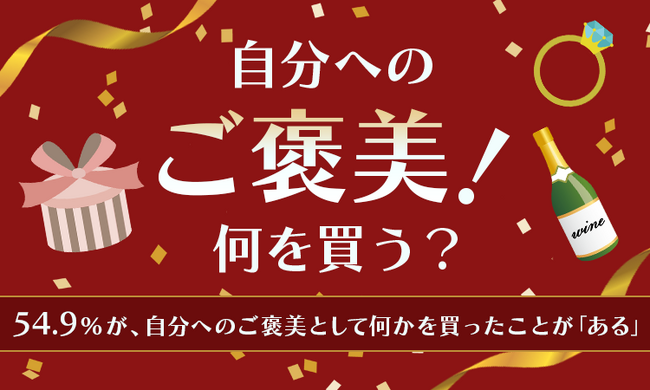 【自分へのご褒美！何を買う？】54.9％が、自分へのご褒美として何かを買ったことが「ある」
