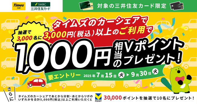 三井住友カード、タイムズのカーシェア利用で最大3万円相当のVポイントが当たるキャンペーンを開催