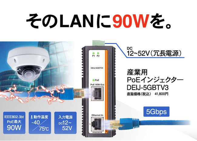 車載電源でも安定稼働！LANに最大90W給電が可能な産業用インジェクターを新発売！
