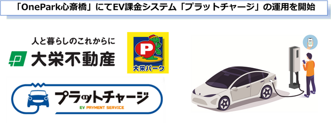 万博開催で賑わいを見せる大阪の心斎橋中心部にある時間貸し駐車場「OnePark心斎橋」にEV充電器を導入、課金システム「プラットチャージ」の運用を開始！