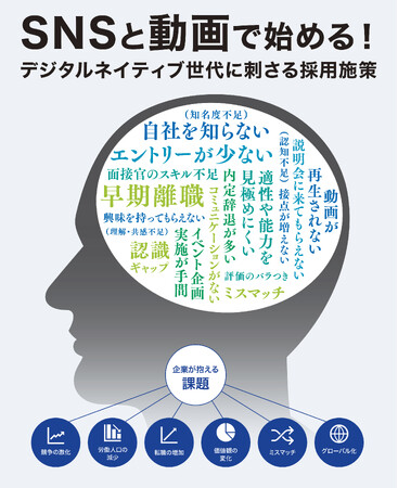 共同印刷、「HR EXPO名古屋展」に出展