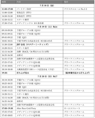 2025年 全日本スーパーフォーミュラ選手権第6戦・第7戦 取材に関するご案内(最終)