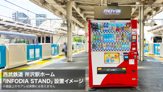駅ホームや構内における自動販売機上部を活用した 次世代デジタルサイネージの実証実験を開始