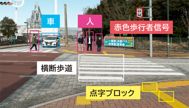 ゼンリンデータコムがAPIを提供している視覚障がい者歩行支援アプリが、2025年大阪・関西万博に出展されます