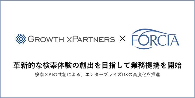 グロースエクスパートナーズとフォルシア、革新的な検索体験の創出を目指して業務提携を開始
