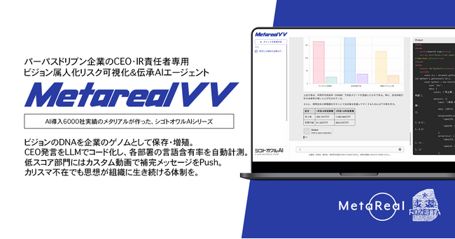 【メタリアル・グループ】ビジョン属人化リスク可視化＆伝承AIエージェント「Metareal ビジョンバリュー(Metareal VV)」7/15提供開始