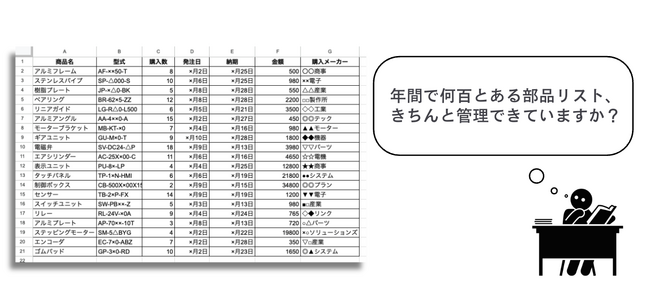 業界特化型AIシステム！製造業を中心に全業界対応の人手不足をAIで解決。伝票の自動処理・作成、部署間・カスタマー対応などAIのことはCREAにお任せを！