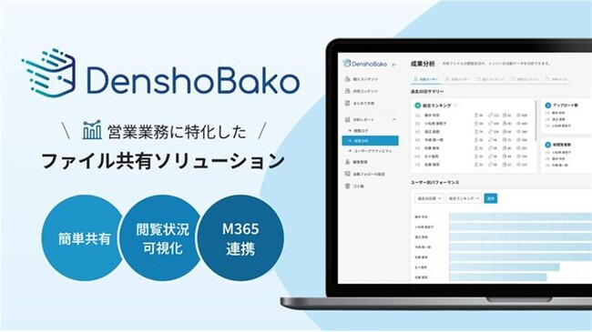 AvePoint Japan、ファイル外部共有ソリューション「DenshoBako（でんしょばこ）」の本格提供を開始