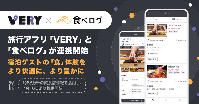 旅行アプリ「VERY」と「食べログ」が連携開始。宿泊ゲストの「食」体験をより快適に、より豊かに