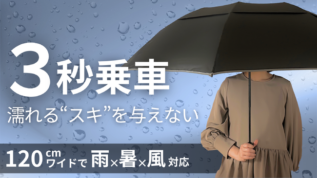 梅雨・豪雨・猛暑対策に最適！「3秒乗車」で濡れるスキを与えない。雨x暑さx強風に対応した超広ワイドな濡らさない傘の最新作が、Makuake先行販売開始