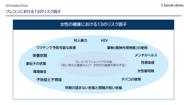 危機的進行を見せる日本の少子化社会における「切り札」とは？- 不妊治療専門「torch clinic」理事長 市山卓彦が国際生殖学会連盟（IFFS）世界大会のモーニングセミナーに登壇 -