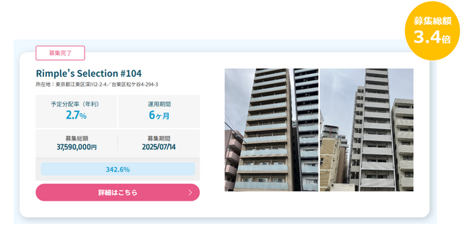 プロパティエージェントの展開する不動産クラウドファンディングRimple’s Selection#104募集総額342.6％の1.28億円の応募