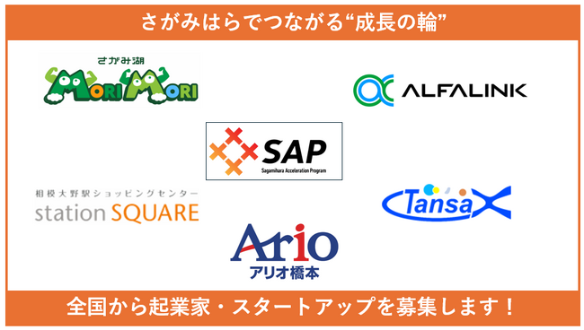 【相模原市】起業家などを伴走支援「相模原アクセラレーションプログラム2025」募集開始