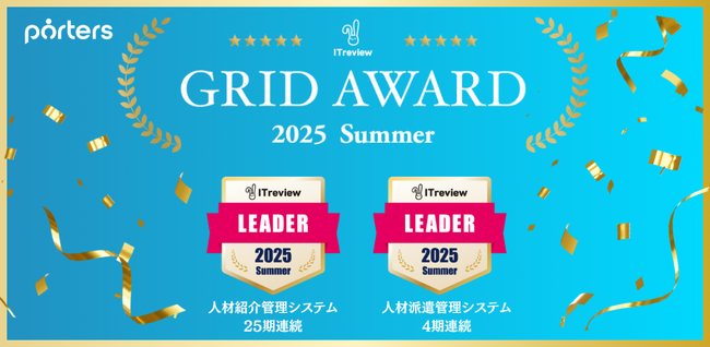 【ITreview Grid Award 2025 Summer】の人材紹介管理システム部門・人材派遣管理システム部門で「Leader」賞を受賞