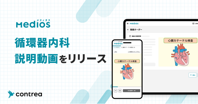 MediOS 動画説明、新たに循環器内科コンテンツを拡充!