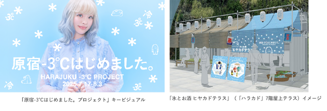 昨年東急プラザ原宿「ハラカド」から始まった夏の冷やし企画が、原宿のまち全体へ拡大 「原宿-3℃はじめました。プロジェクト」に参画