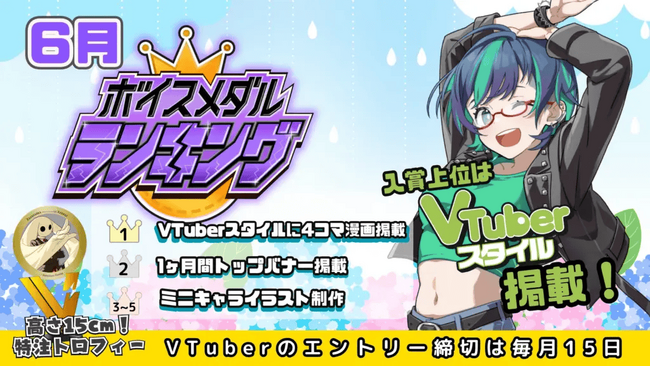 CrossVision、V-tampにおける6月度「ボイスメダル」販売数トップ5のVTuberランキングを発表