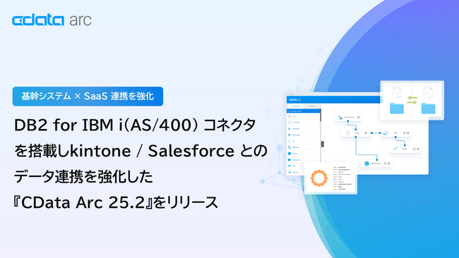 DB2 for IBM i（AS/400）コネクタの搭載やkintone/Salesforceへのデータ連携強化で基幹システム × SaaS 連携を推進する『CData Arc 25.2』をリリース