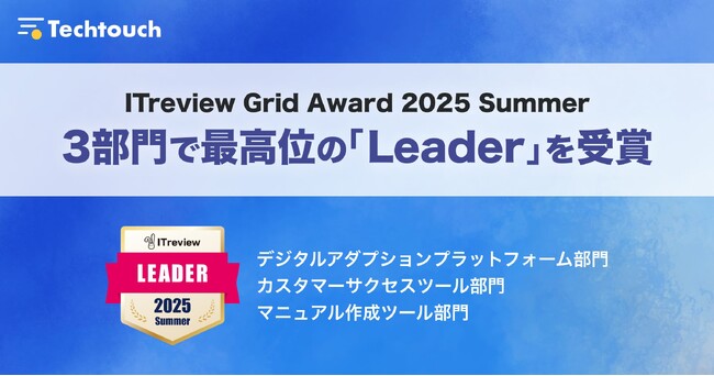 テックタッチ、「ITreview Grid Award 2025 Summer」最高位である「Leader」を2部門で10期連続受賞