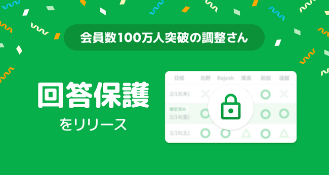 新機能「回答保護」で本人のみ出欠編集が可能に　日程調整ツール「調整さん」が7月16日アップデート