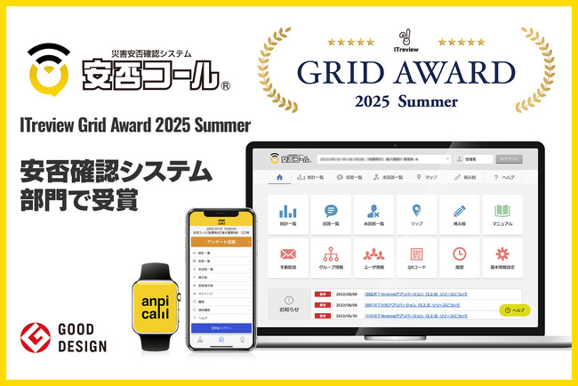 安否確認システム「安否コール」が、ITreview Grid Award 2025 Summer　「安否確認システム」部門で受賞