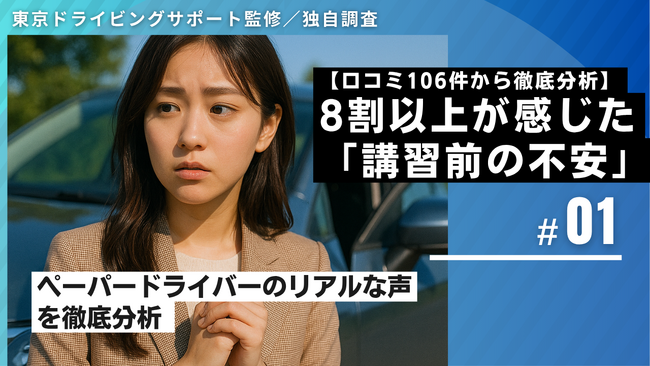 【独自調査】60％が「運転再開に不安」──“再開の壁”に寄り添う出張型 90分ペーパードライバー講習の新スタイル。心理的カウンセリング型サポートに共感の声広がる