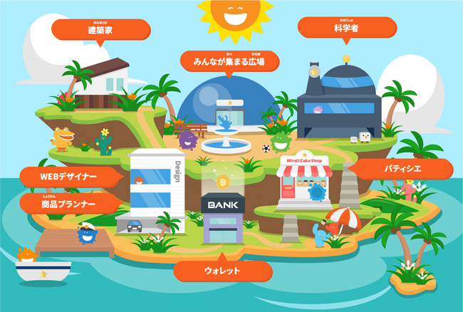 【猛暑でも安心】夏休みの自由研究にも！子ども向けオンライン広場「みらいいパーク」で特別ワークショップを7月29日(火)より無料開催。申込受付スタート！
