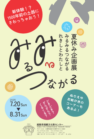 夏休み企画展「みるみるつながるれきしとわたしと」を開催します!