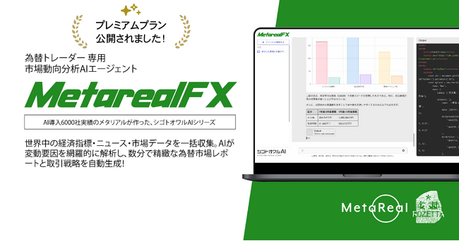 「速さ」か「精度」かジレンマを打破「Metareal フォレックス(Metareal FX)」プレミアムプラン7/17提供開始