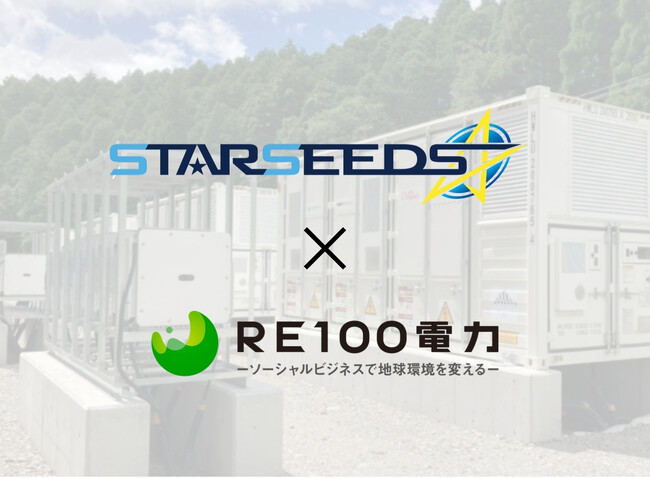 スターシーズ株式会社とＲＥ１００電力株式会社系統用蓄電所アグリゲーションにおける業務提携について