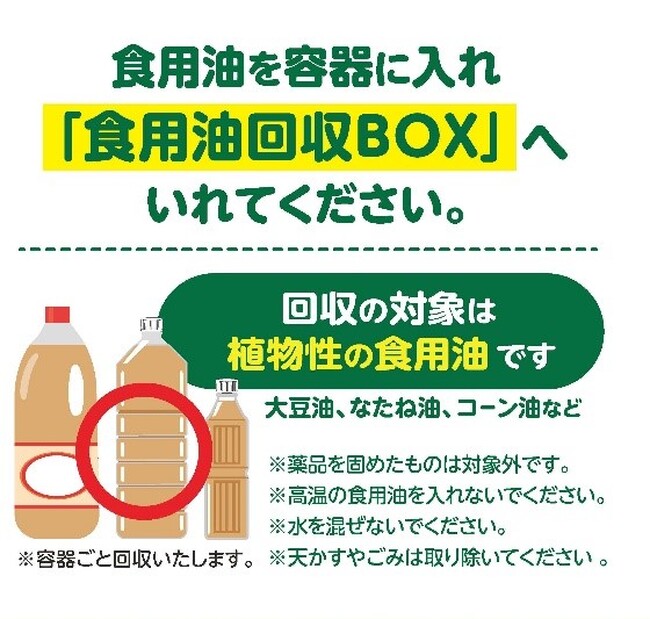 綿半回収の使用済食用油が2,500リットル突破！