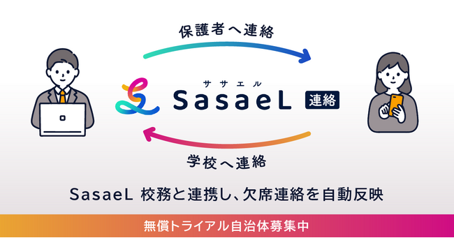 株式会社SasaeL（小学館グループ）、学校・自治体と保護者間の連絡を効率化する保護者連絡システム「SasaeL 連絡」を提供開始 ～「SasaeL 校務」とのデータ連携で校務DXと働き方改革を推進～