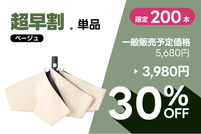 【Makuakeにて先行予約販売スタート】