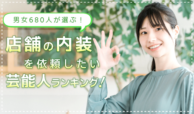 店舗内装を芸能人にプロデュースしてもらえるなら？「店舗内装を依頼したい芸能人」1位はDIYが得意なヒロミが獲得！