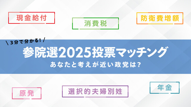 選挙でのSNS利用、各政党・政治団体の賛否はどう分かれている？～利用者220万人超えの「参院選2025投票マッチング」であなたと政党・政治団体の政策の総合的な一致度を確かめよう～