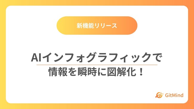 【GitMind】AIが情報を瞬時に図解化！「AIインフォグラフィック」で知識習得と情報共有を革新