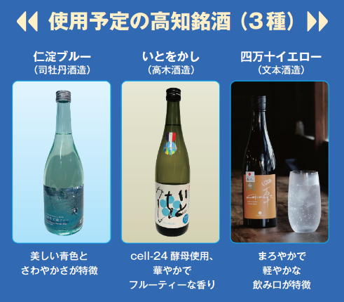 高知県アンテナショップ15周年イベント「銀座ロックフィッシュ・間口さんと楽しむ まるごと高知ハイボール＆まるごと高知アテ祭り」開催