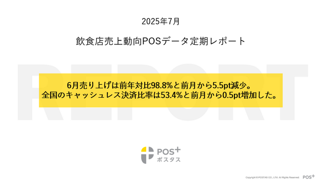 クラウド型モバイルPOSレジ「POS+（ポスタス）」飲食店売上動向レポート2025年7月