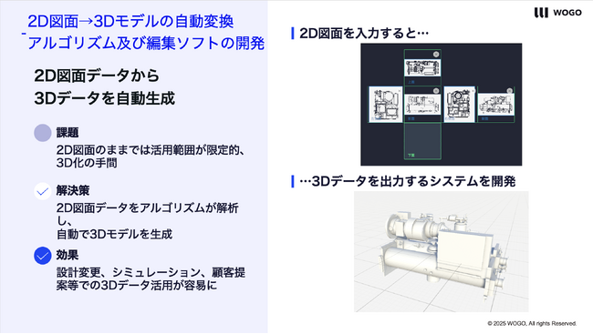 (株)WOGO、2D図面から3Dモデルを自動生成する専用編集ソフトを三機工業(株)と共同で開発